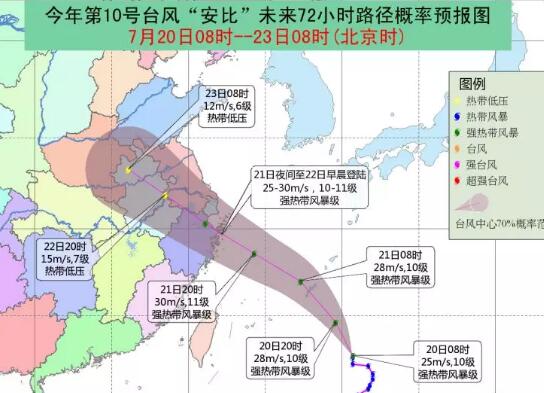 【臺(tái)風(fēng)】21至22日臺(tái)風(fēng)“安比”將在浙江溫嶺至江蘇啟東沿海登陸